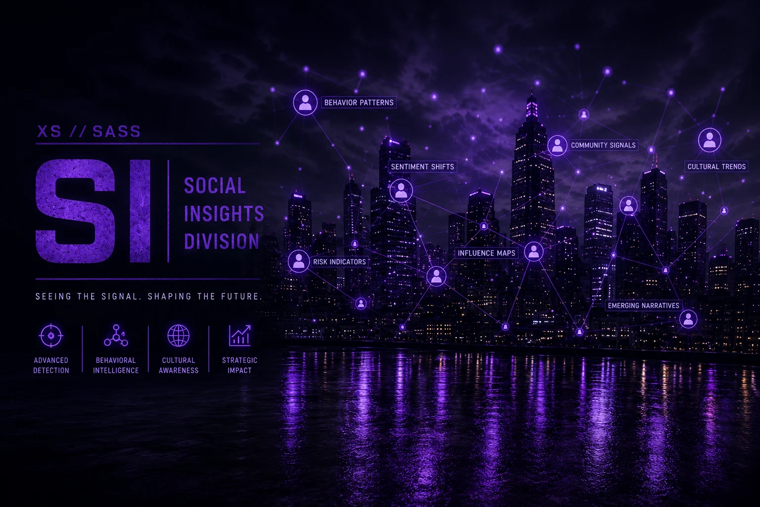 Social Insights Division (SI) — a violet night skyline mapped with behavioral signal nodes. Seeing the signal, shaping the future.