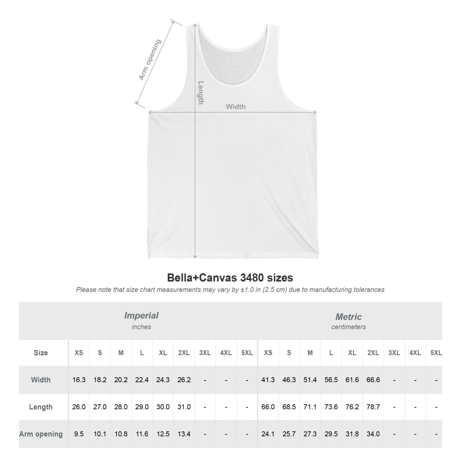 Outlier — view 3