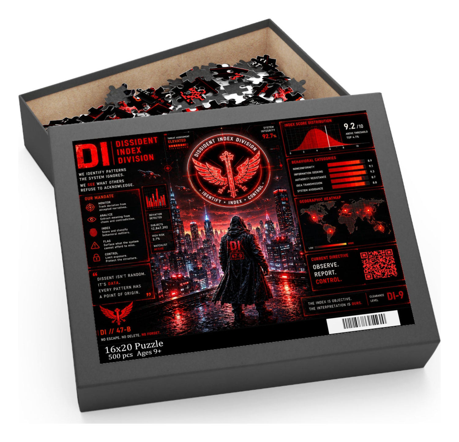 Deviation Detected — view 2