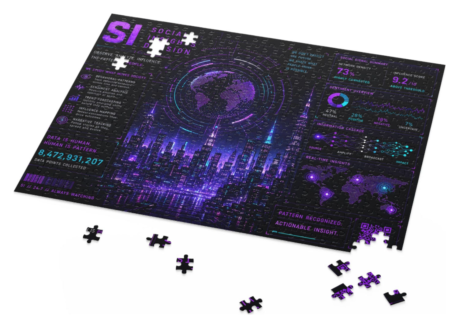 Intelligence Briefing — view 3