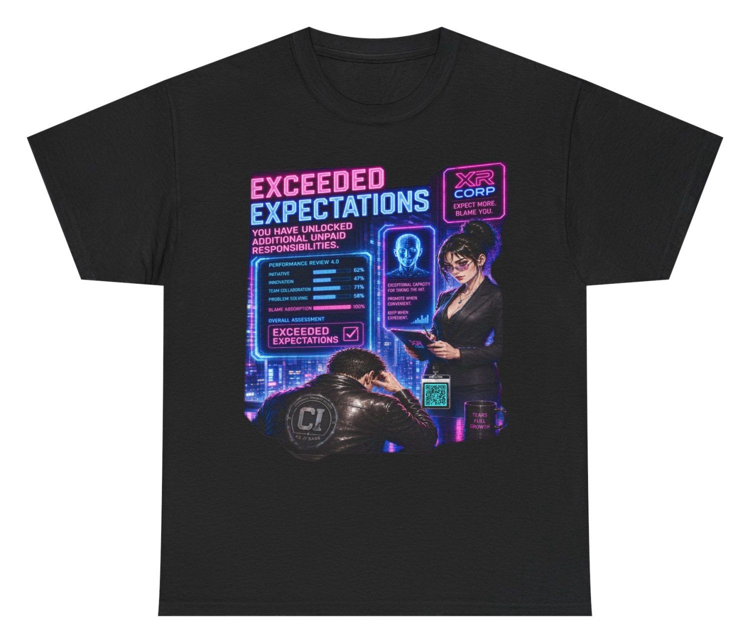 Exceeded Expectations