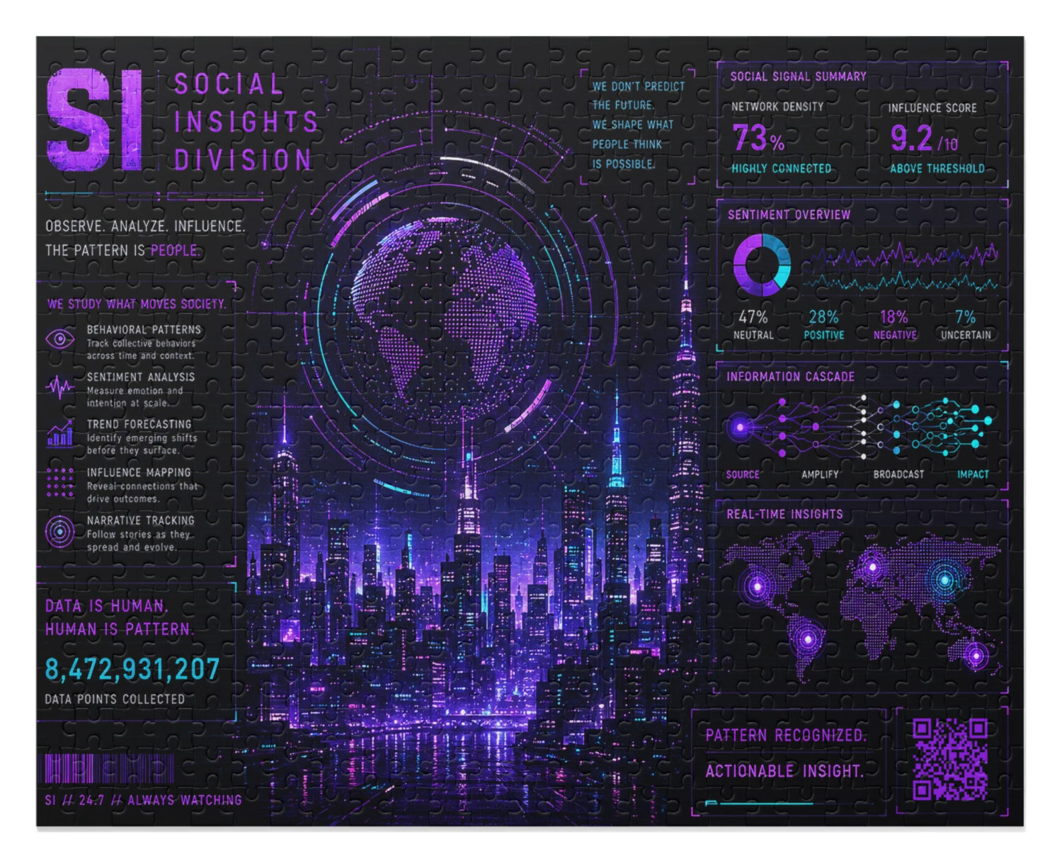 Intelligence Briefing — view 2