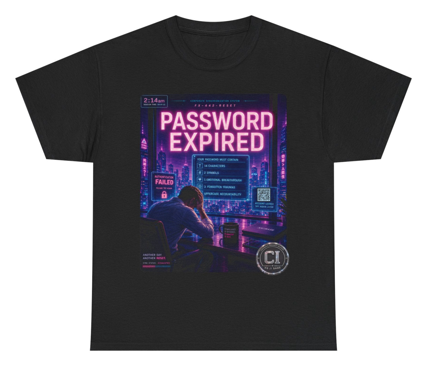 Password Expired
