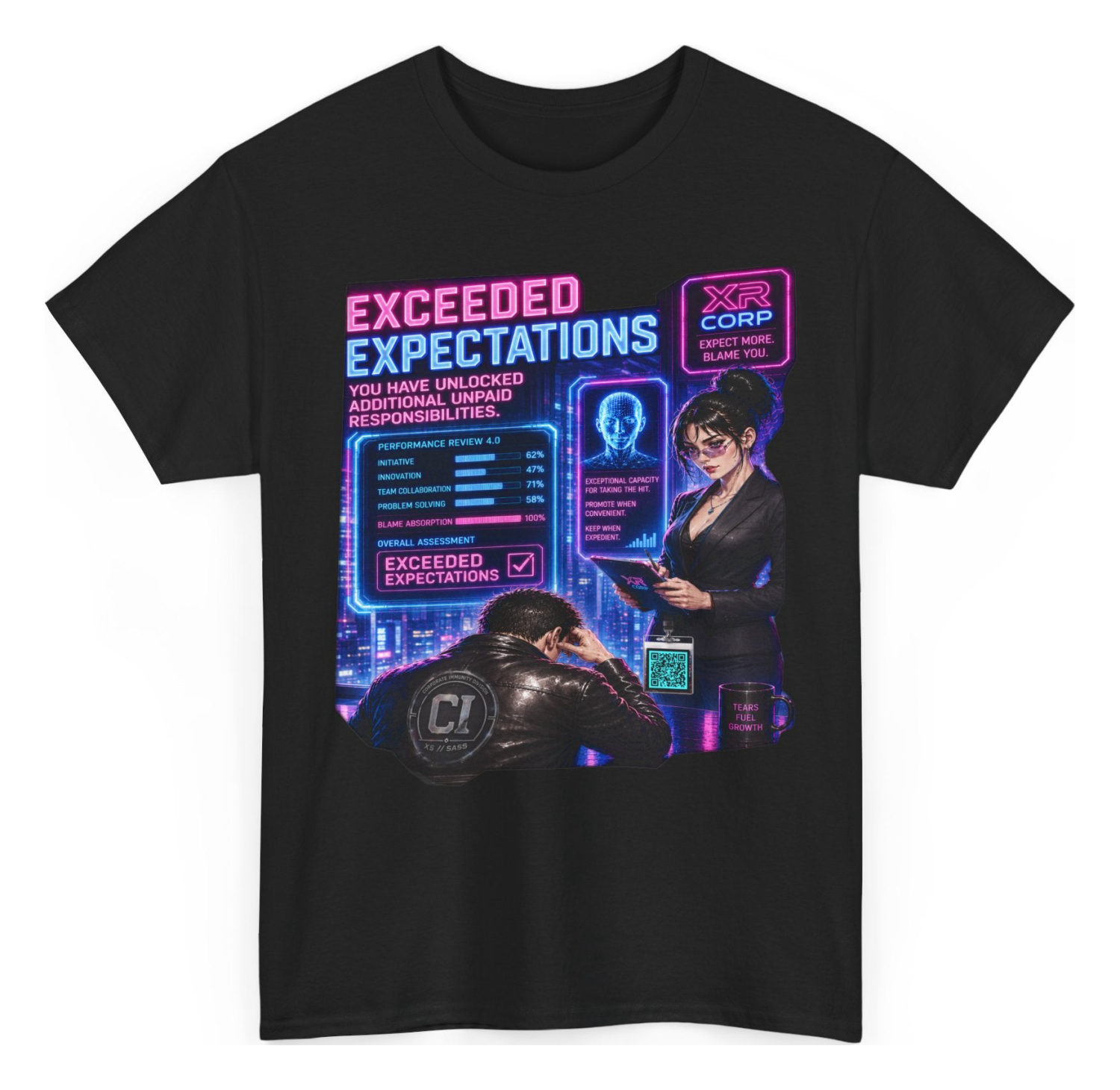 Exceeded Expectations — view 3