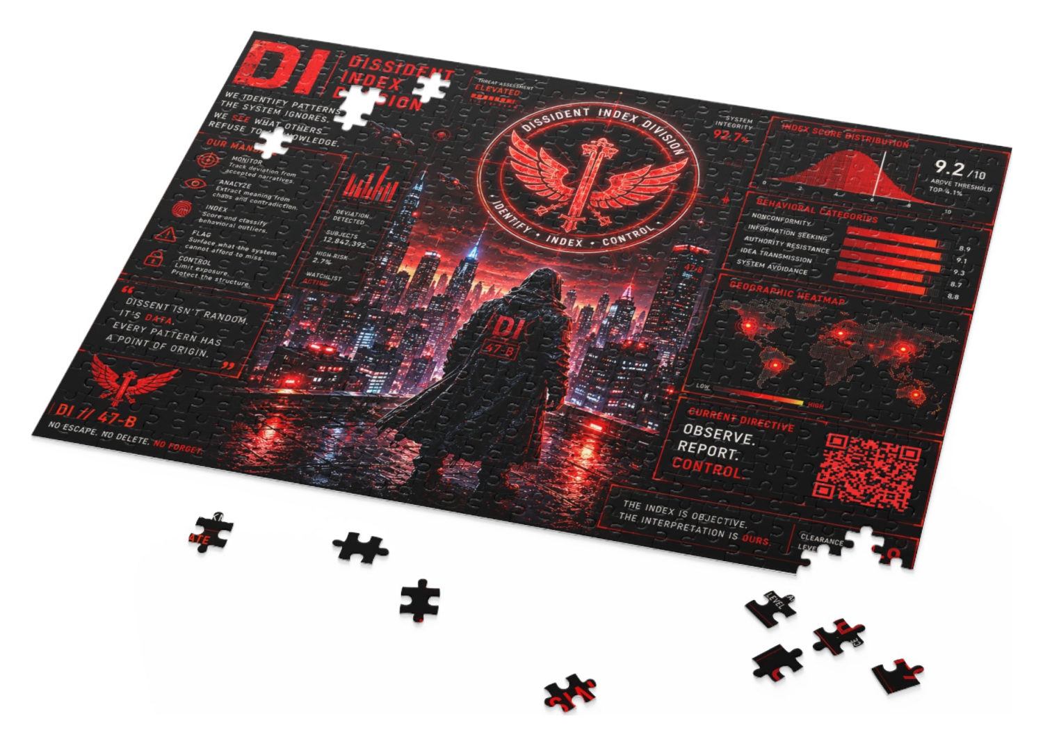 Deviation Detected — view 3