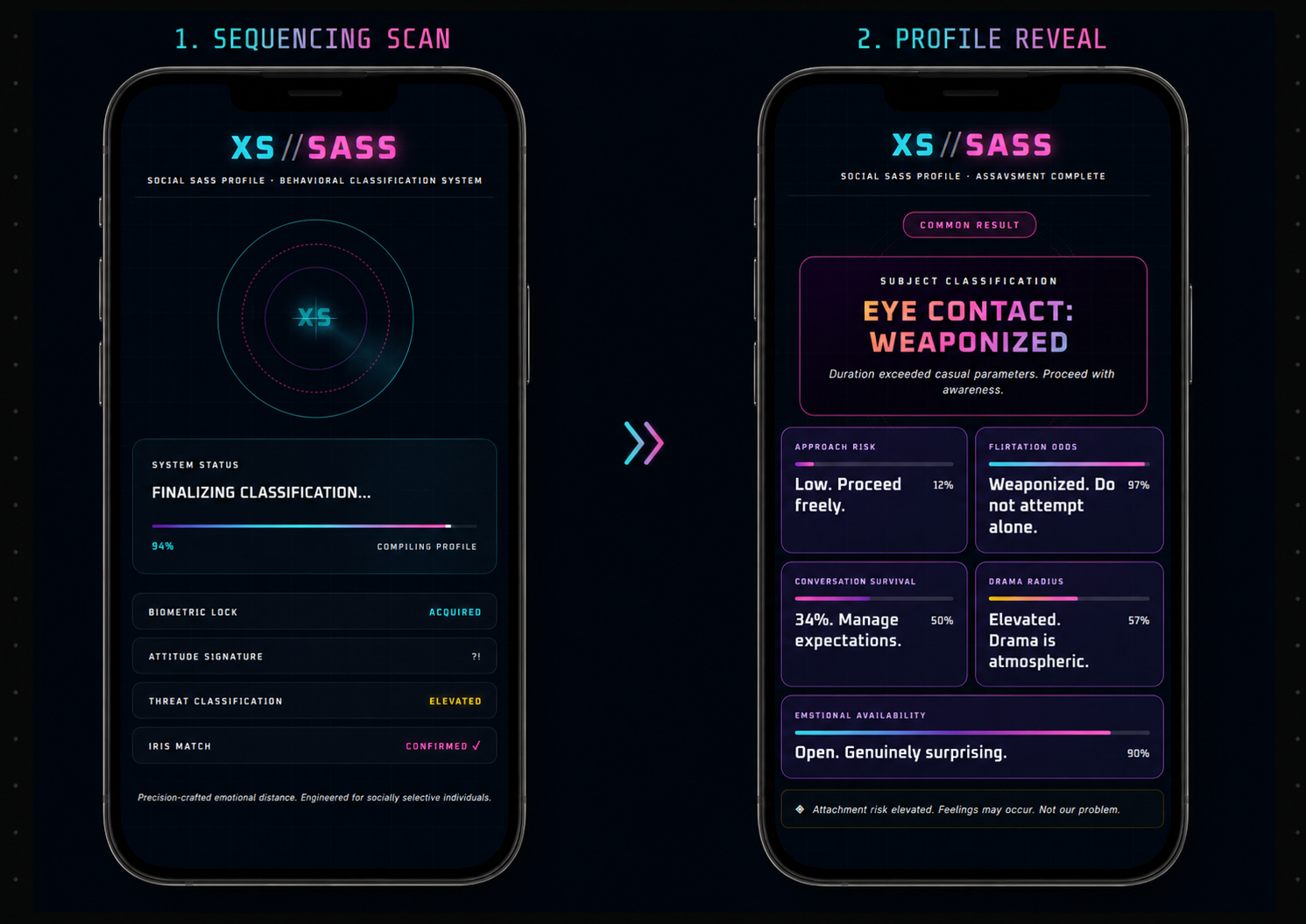 Social Insights → Profile Reveal example